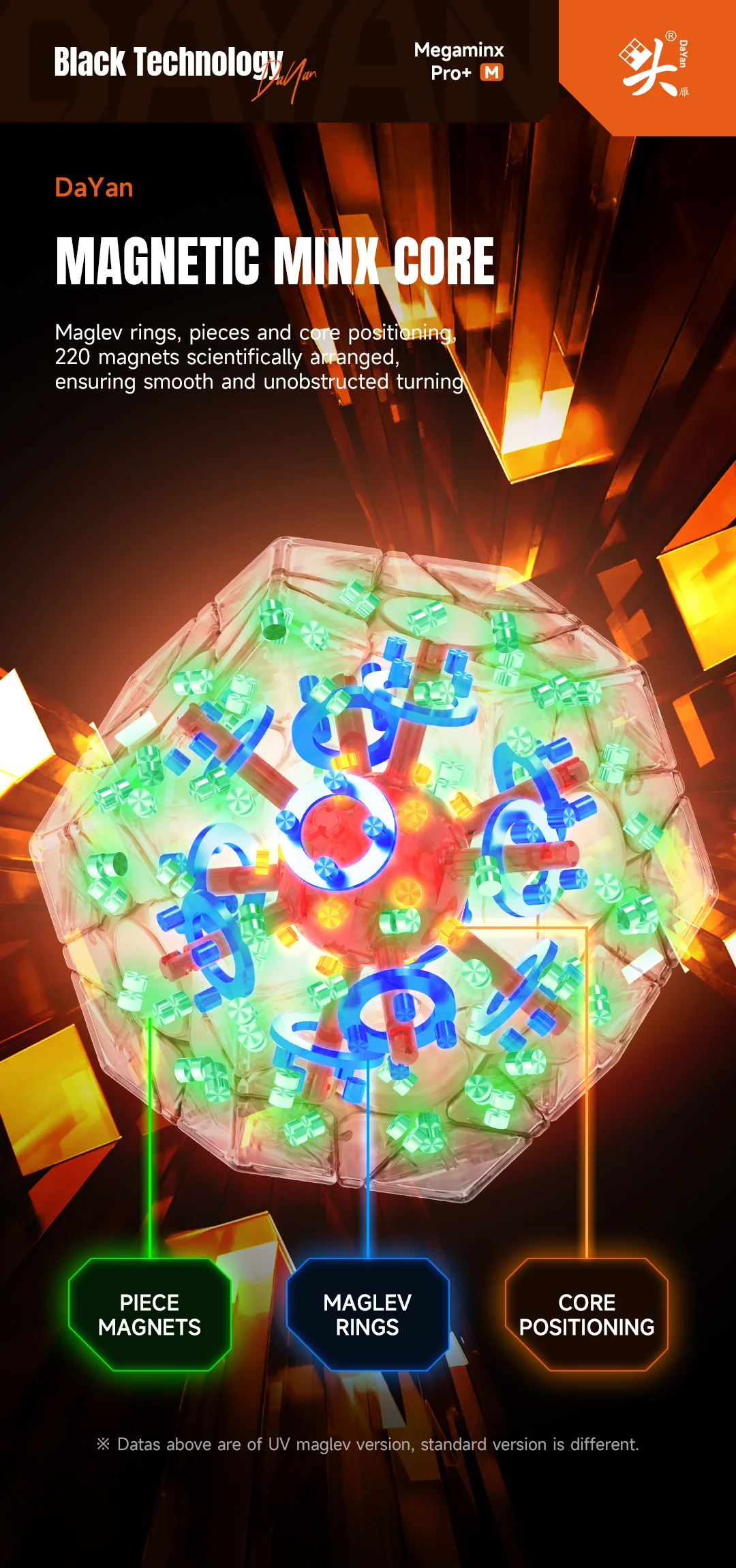 DaYan Megaminx Pro+ (MagLev) - Image 9