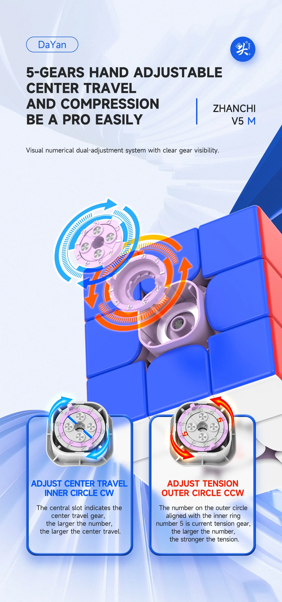 DaYan ZhanChi V5 M 3x3 (Premium) - Image 7