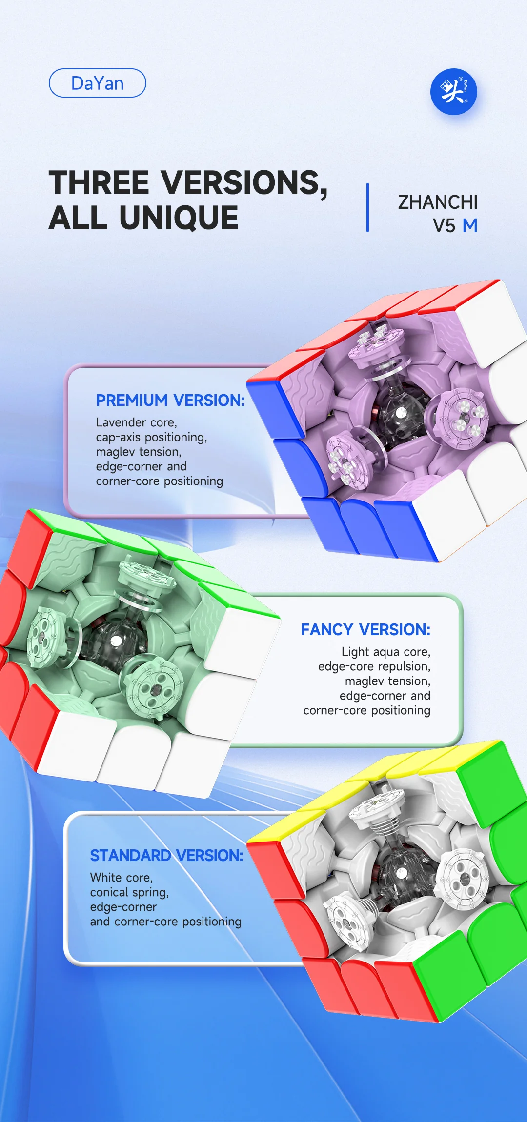 DaYan ZhanChi V5 M 3x3 (Premium) - Image 9