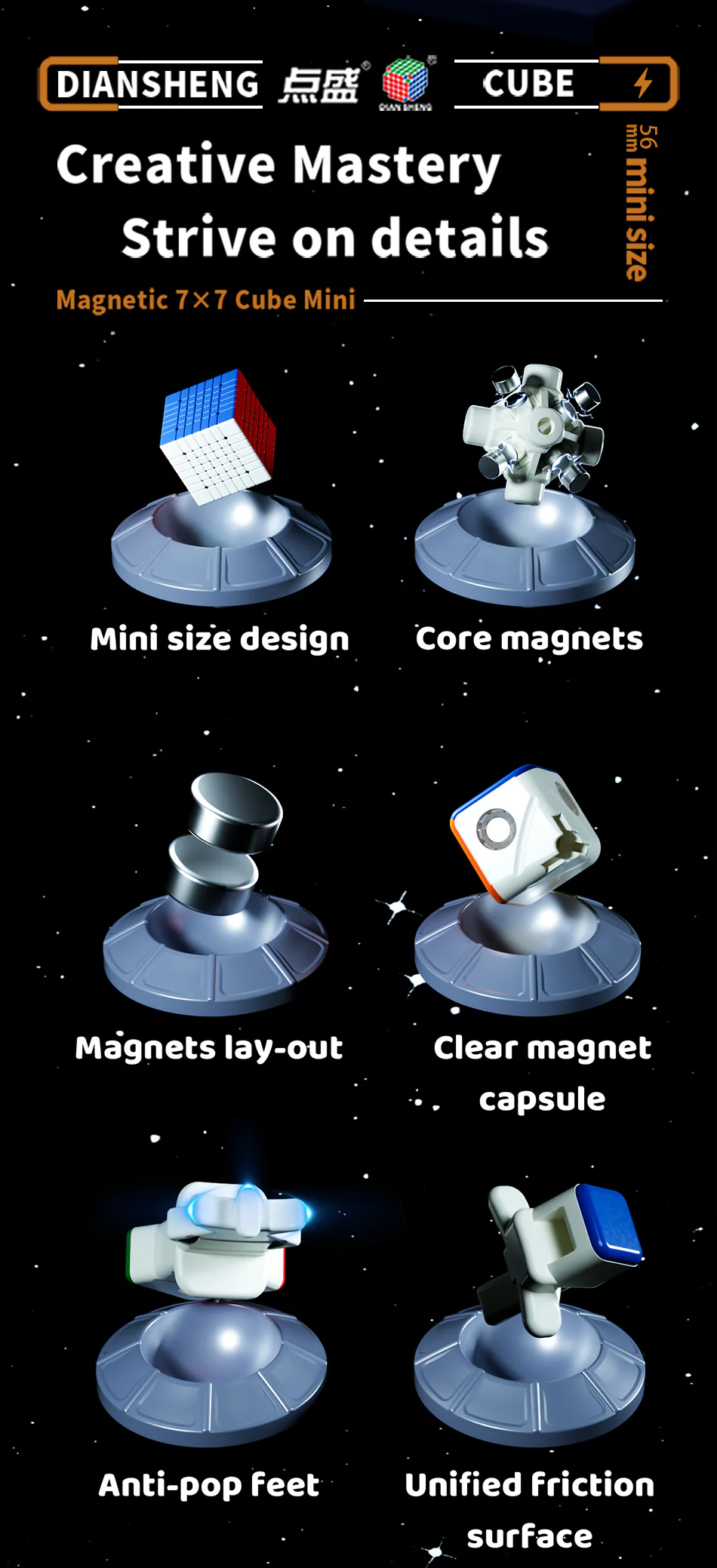 DianSheng SMC 7x7 (56mm + Core-Magnetic) - Image 13