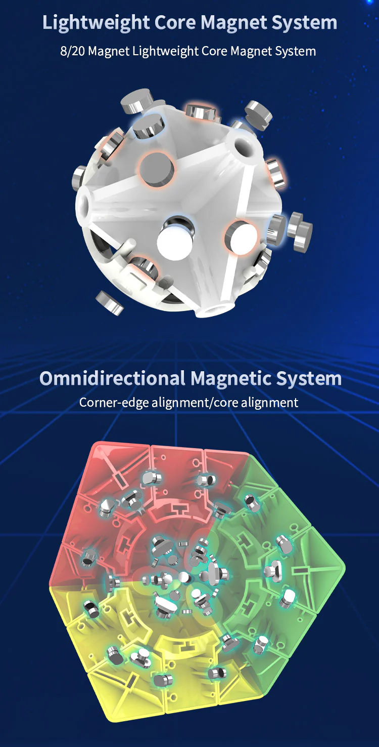 ESCube ES3 3x3 (Magnetic + 20-Magnet Ball-Core + UV Coated) - Image 7