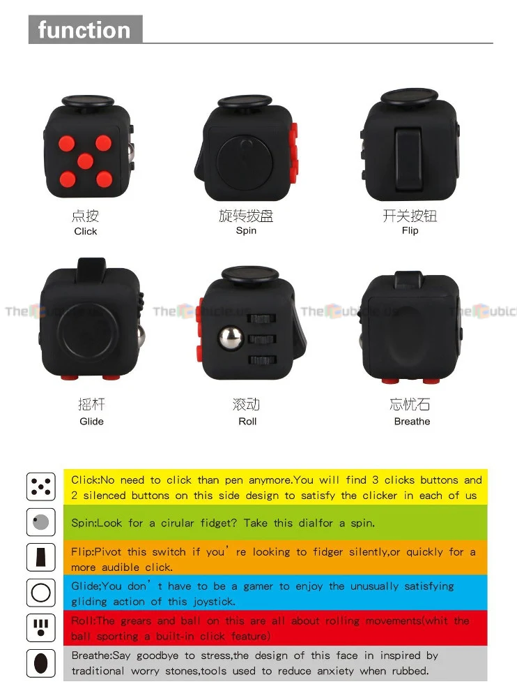 Fidget Cube - Image 2