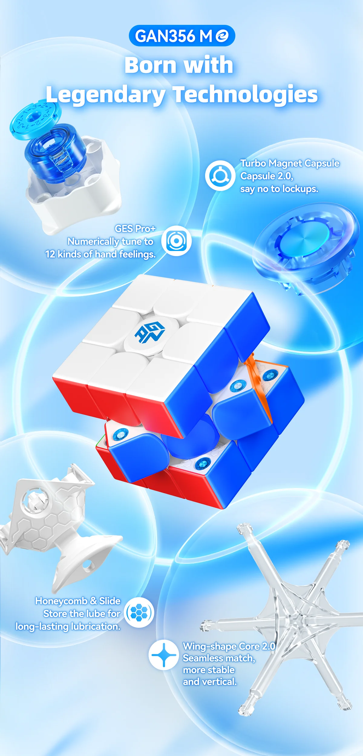 GAN356 ME 3x3 - Image 3