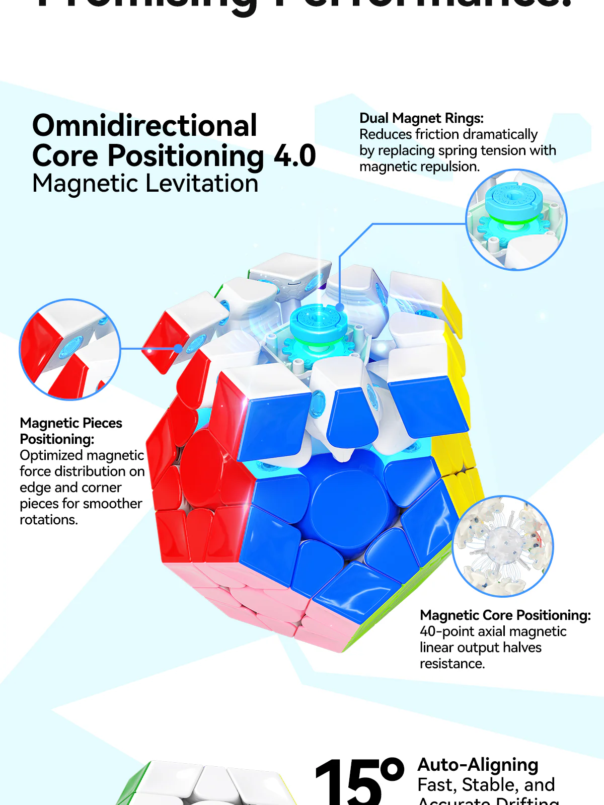 GAN Megaminx MagLev UV - Image 6