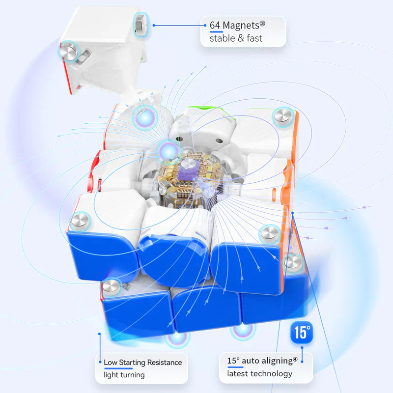 GAN12 ui Free Play - Image 5