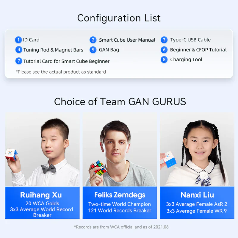 GAN12 ui Free Play - Image 9