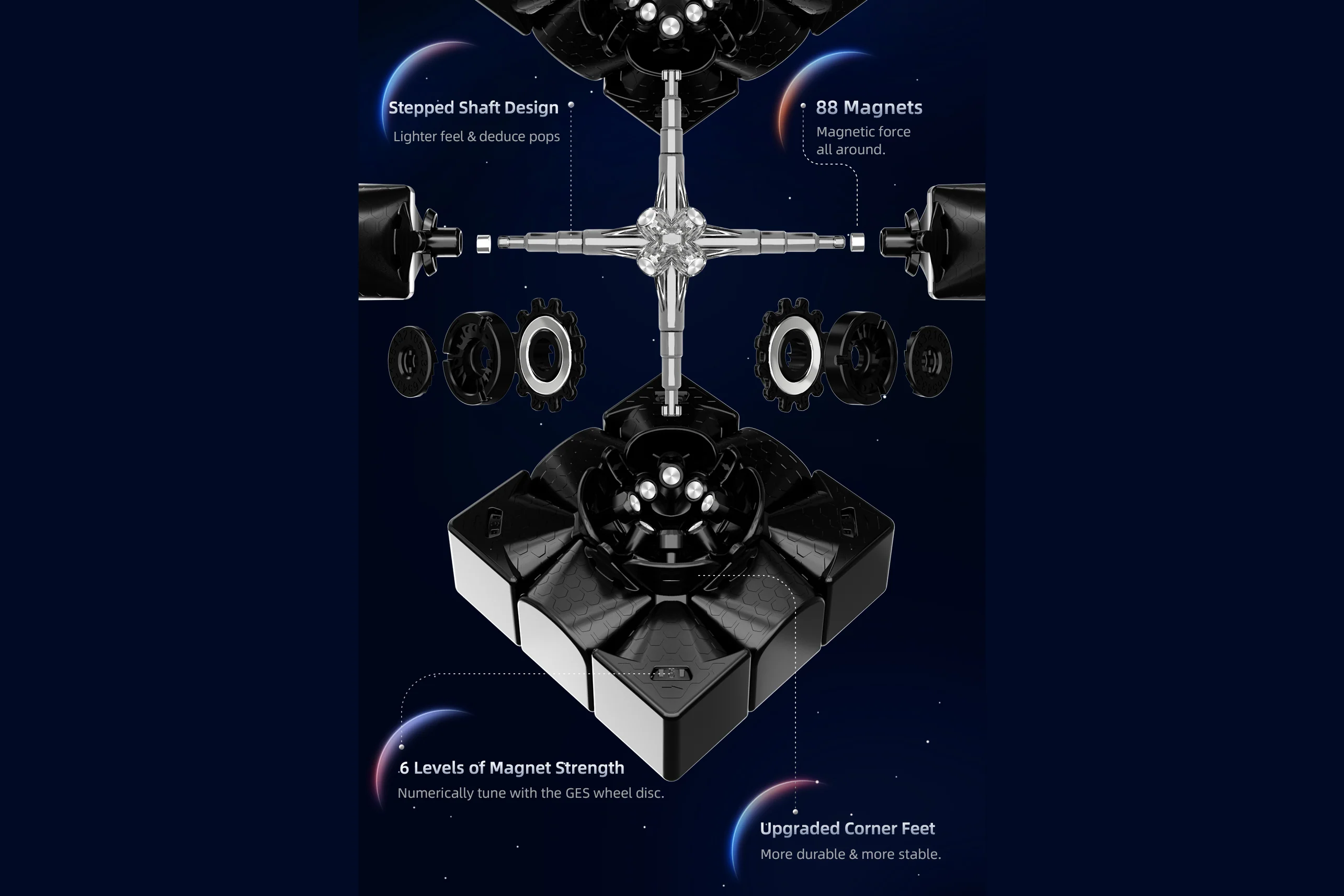 GAN13 M MagLev UV 3x3 - Image 4
