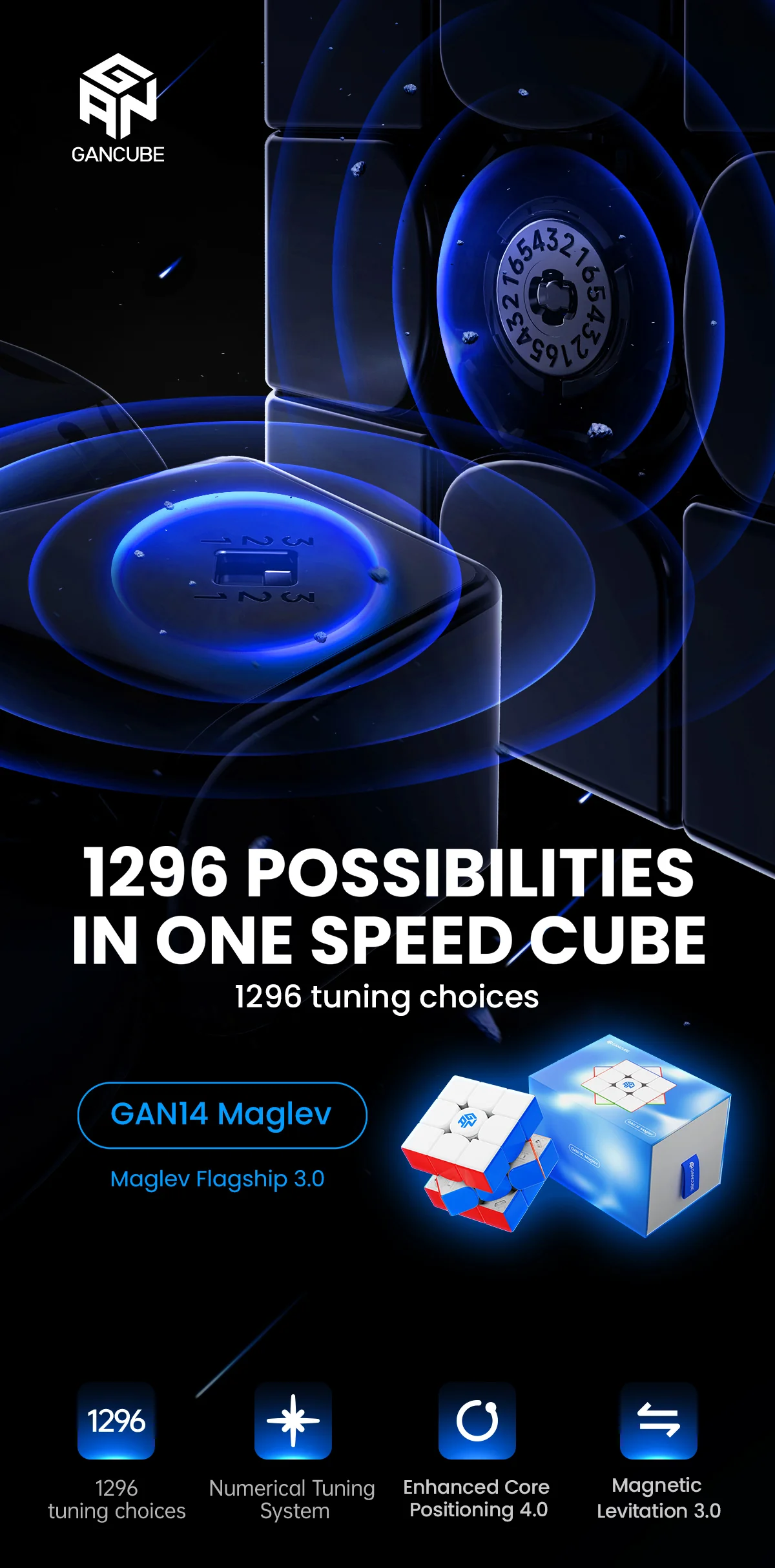 GAN14 M MagLev UV 3x3 - Image 2