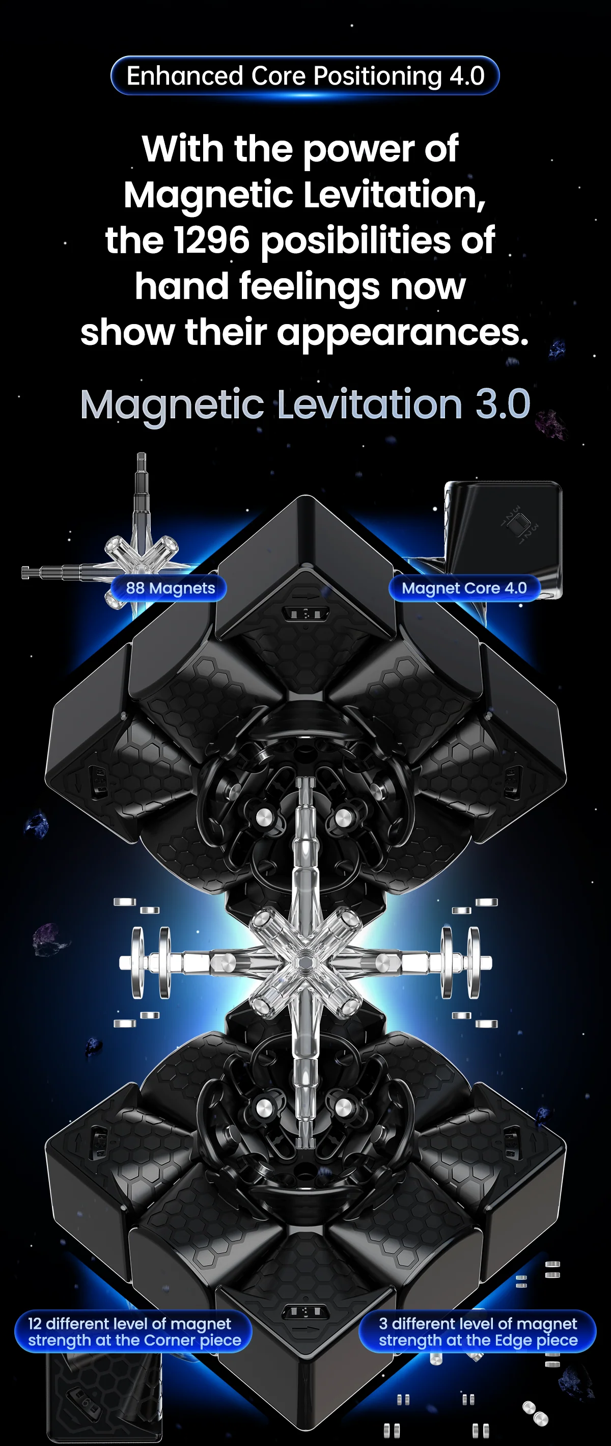 GAN14 M MagLev UV 3x3 - Image 8