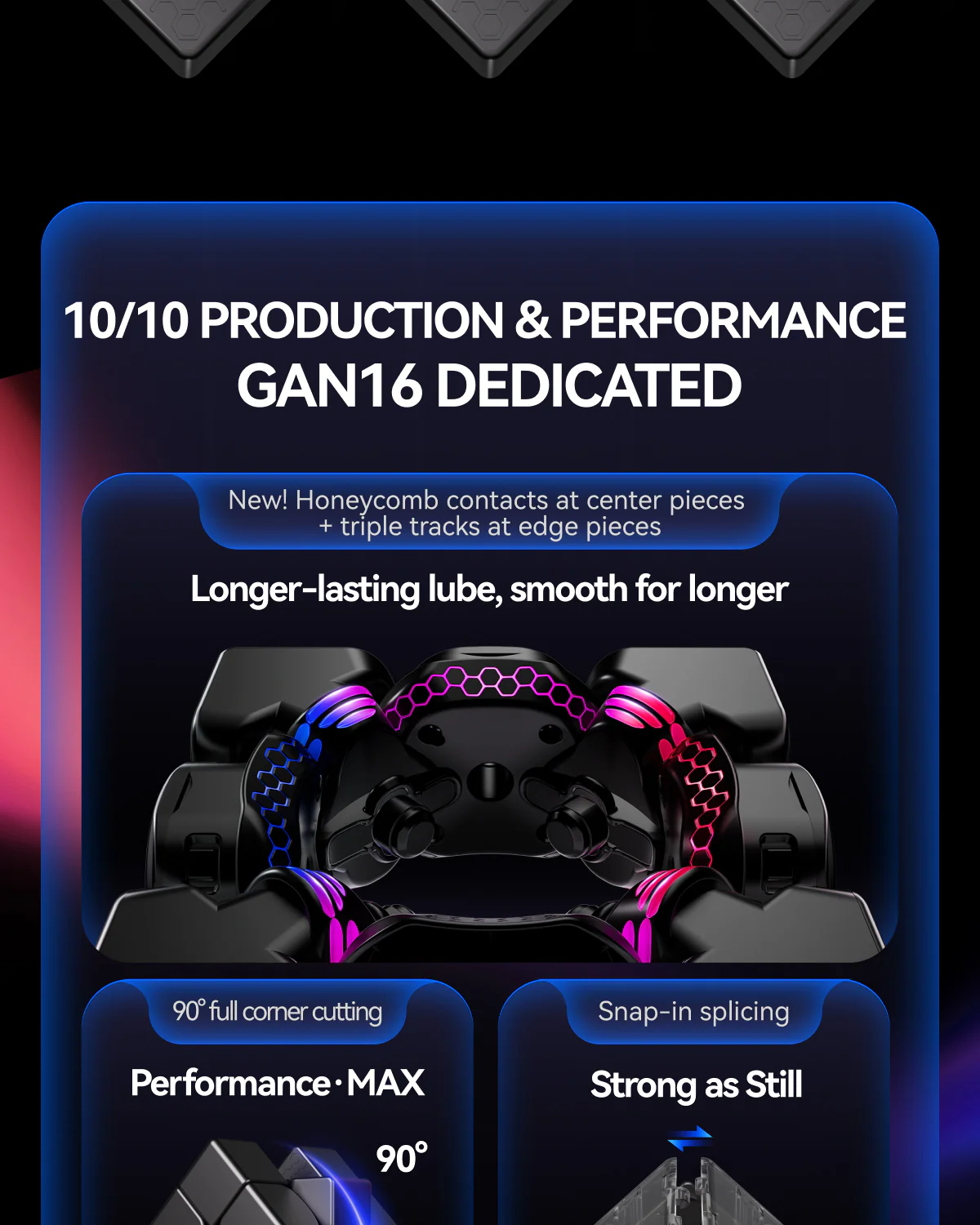 GAN16 MagLev MAX UV 3x3 - Image 23