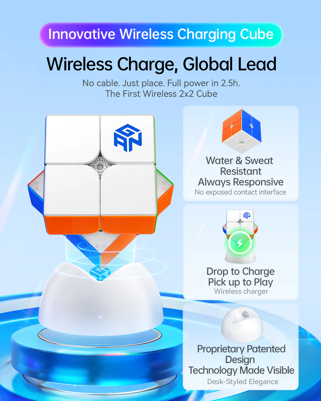 GAN251 ui 2x2 (Smart Cube, UV) - Image 5