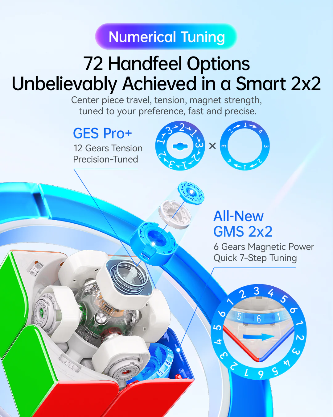 GAN251 ui 2x2 (Smart Cube, UV) - Image 9