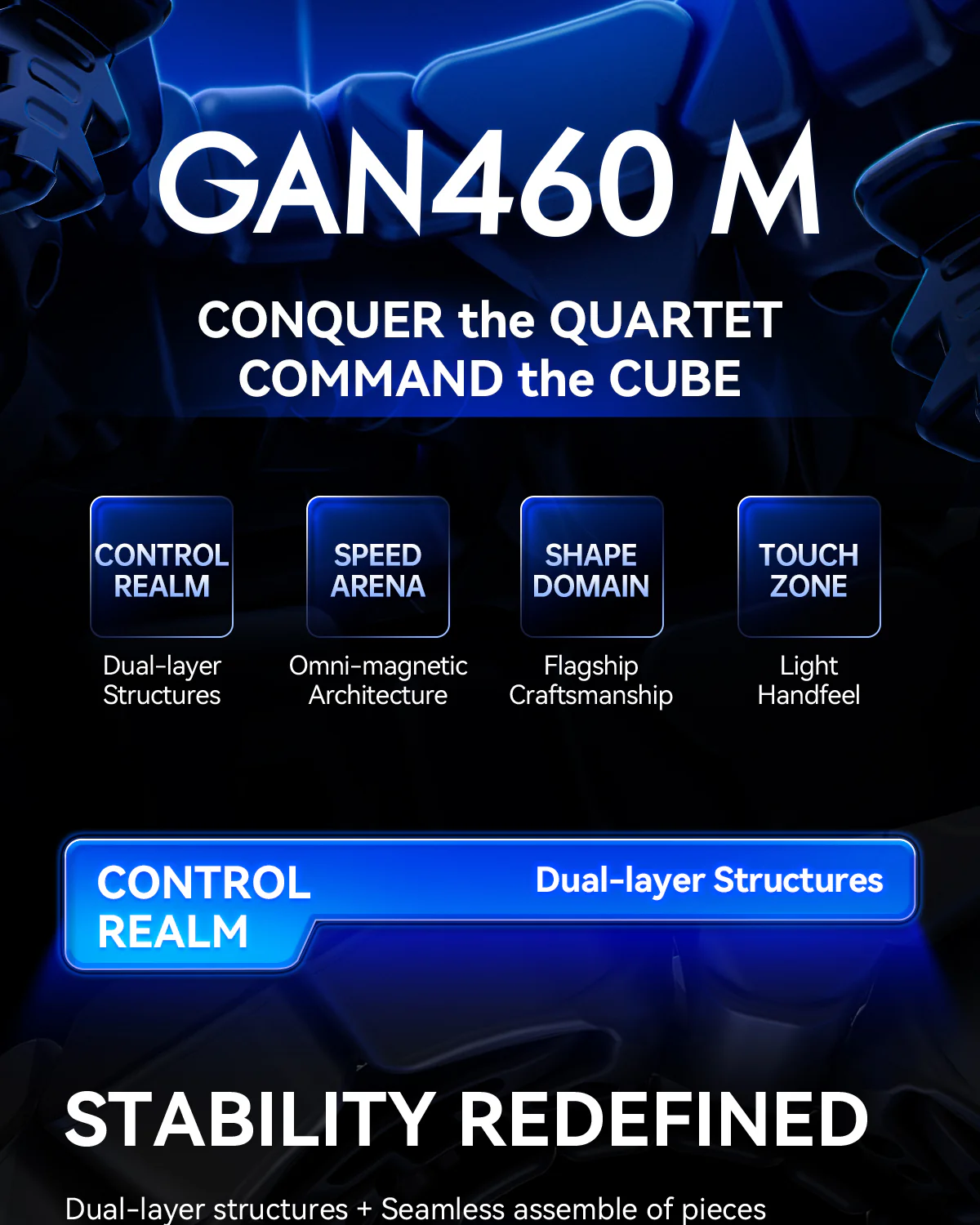 GAN460 M V2 4x4 (UV Coated) - Image 4