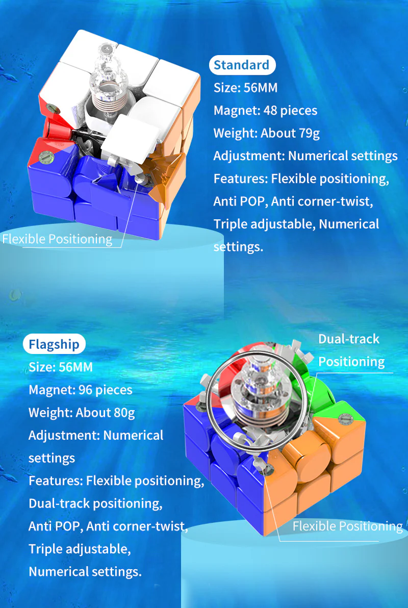 HaiTun Waverider V1 3x3 (Standard) - Image 3