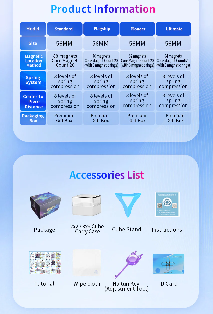 HaiTun Waverider V2 3x3 (Flagship) - Image 4