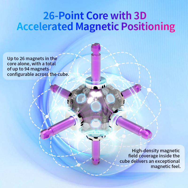 HaiTun Waverider V2 3x3 (Flagship) - Image 5
