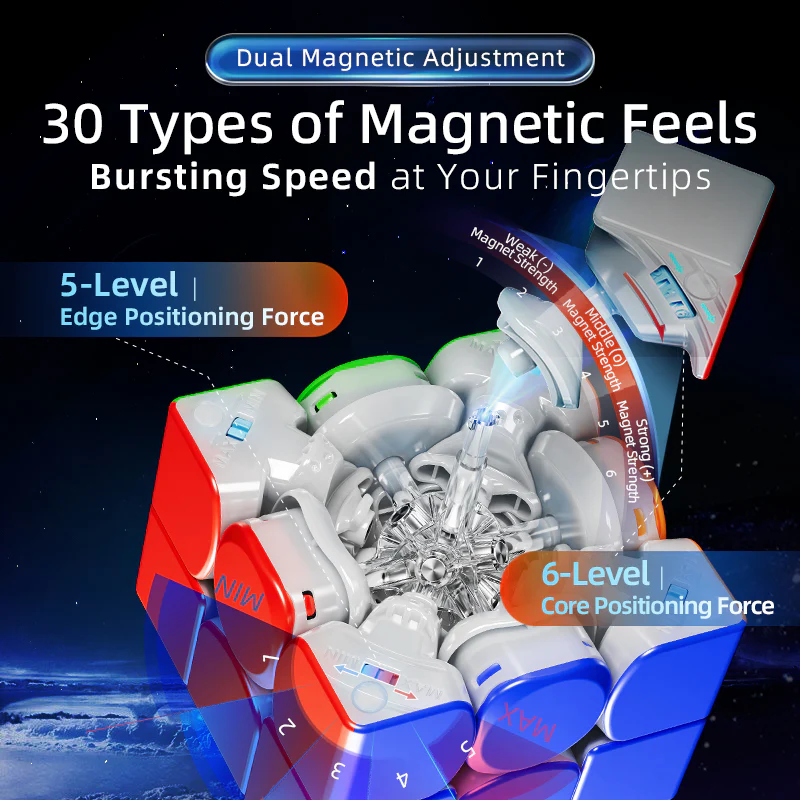 HuaMeng TG 3x3 (Ball-Core UV) - Image 5
