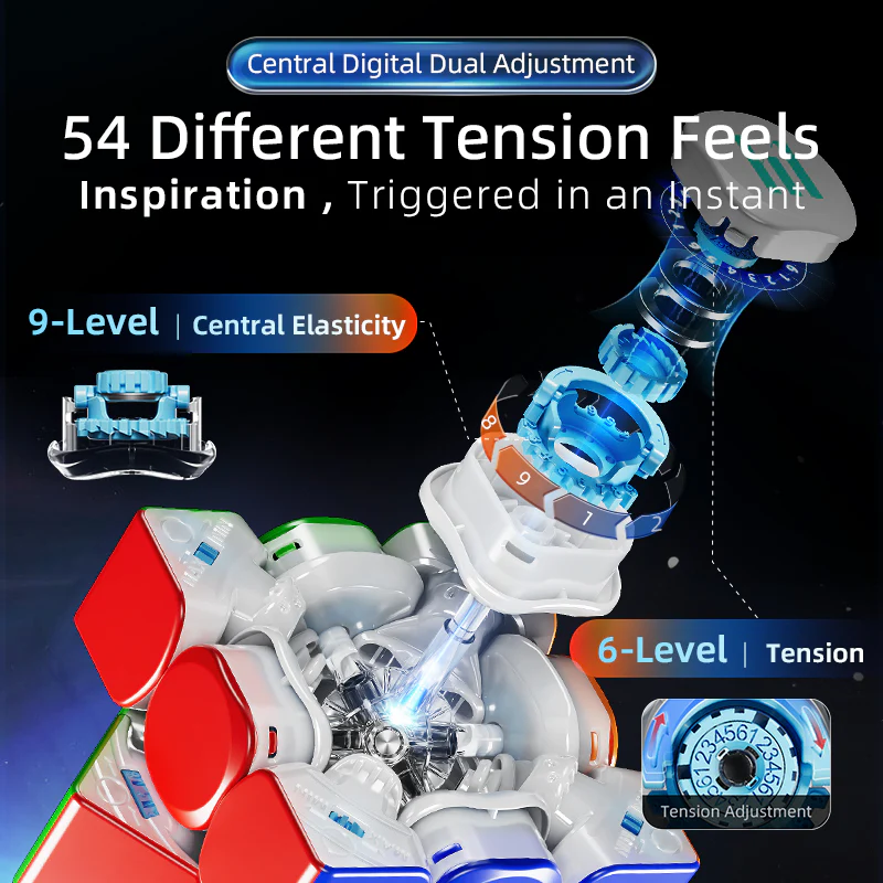 HuaMeng TG 3x3 (MagLev + Ball-Core + UV) - Image 4