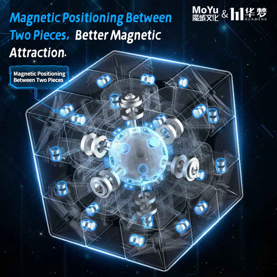 HuaMeng YS3 M (20-Magnet Ball-Core + MagLev + UV) - Image 5