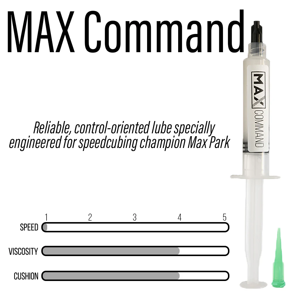MAX Command - Image 2