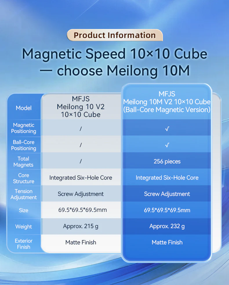 MFJS MeiLong 10x10 V2 - Image 5