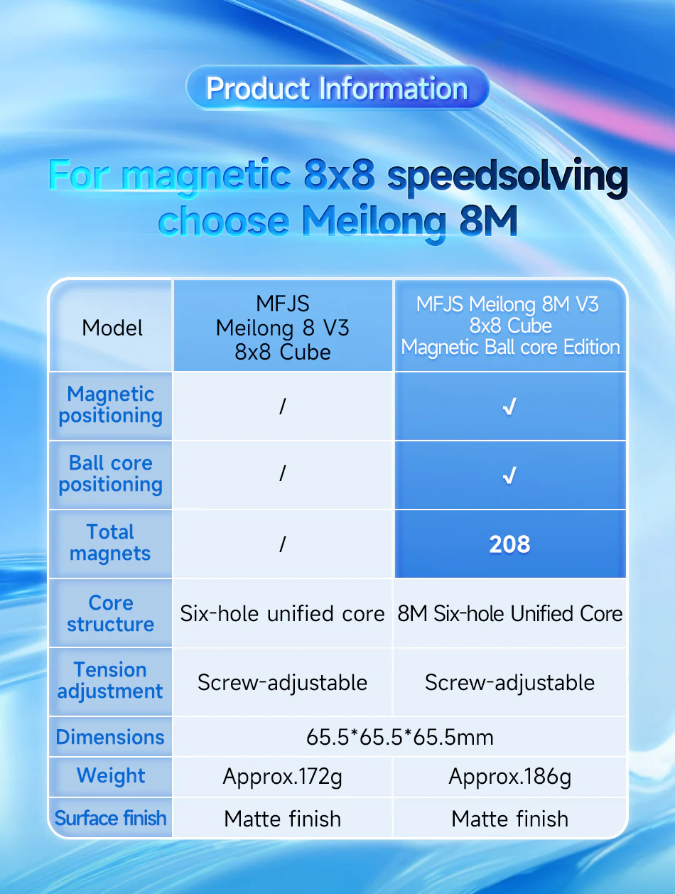 MFJS MeiLong 8x8 V3 - Image 5