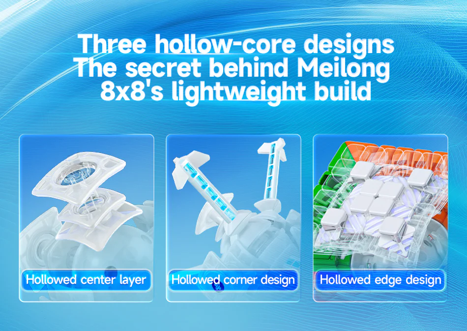 MFJS MeiLong 8x8 V3 - Image 6