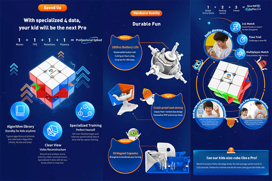 MonsterGO AI 3x3 - Image 5