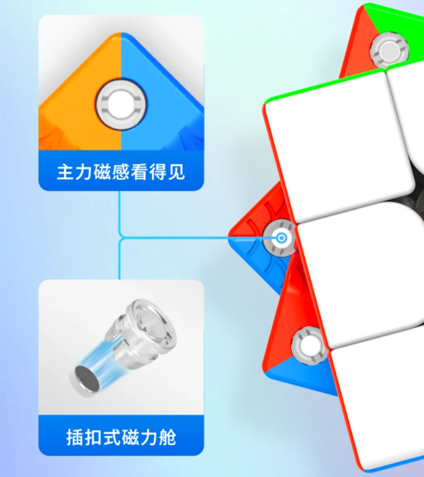 MoreTry TianMa X3+ 3x3 (8-Magnet Ball-Core + MagLev) - SAOCube Special Edition - Image 5