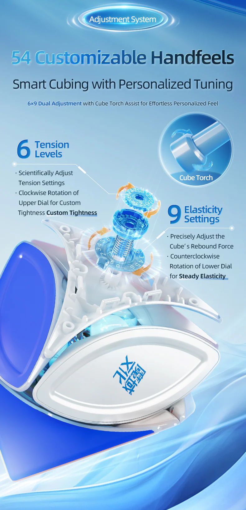 MoYu AI Ivy Cube (Ball-Core + Magnetic) - Image 16