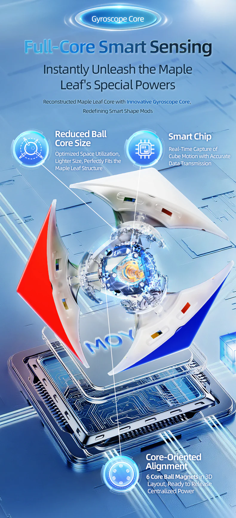 MoYu AI Ivy Cube (Ball-Core + Magnetic) - Image 5
