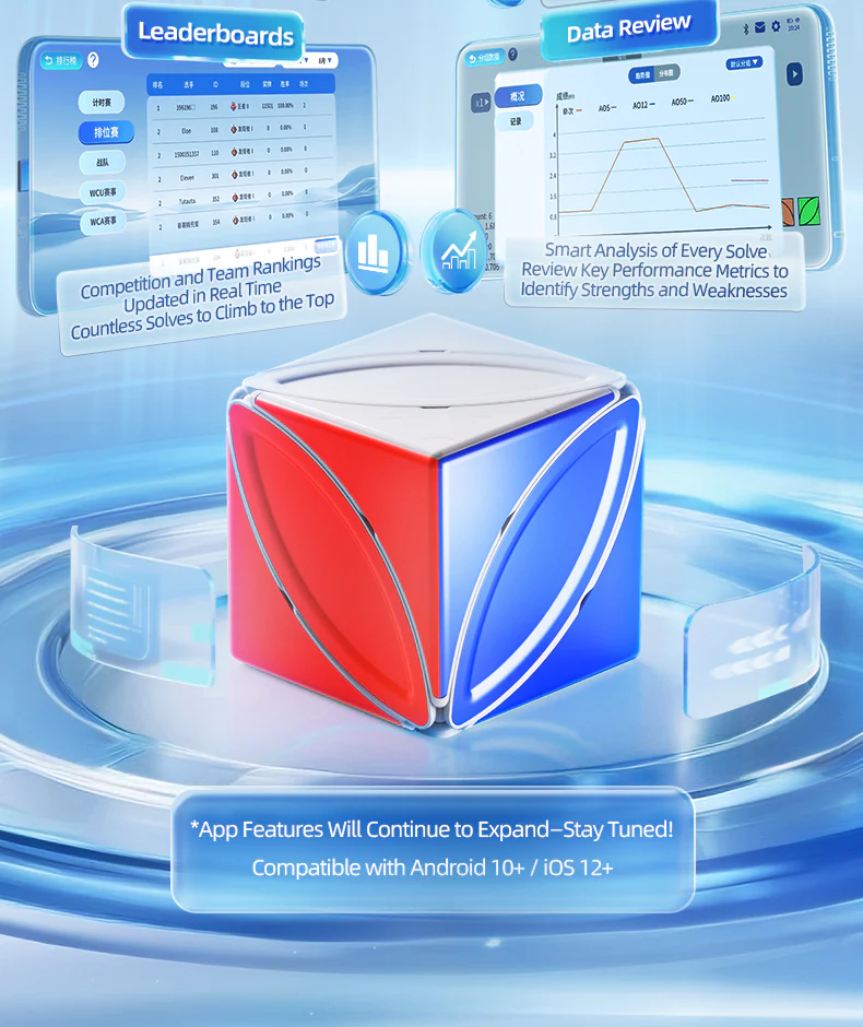 MoYu AI Ivy Cube (Ball-Core + Magnetic) - Image 7