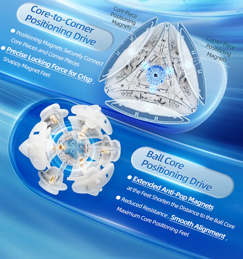 MoYu AI Ivy Cube (Ball-Core + Magnetic) - Image 9