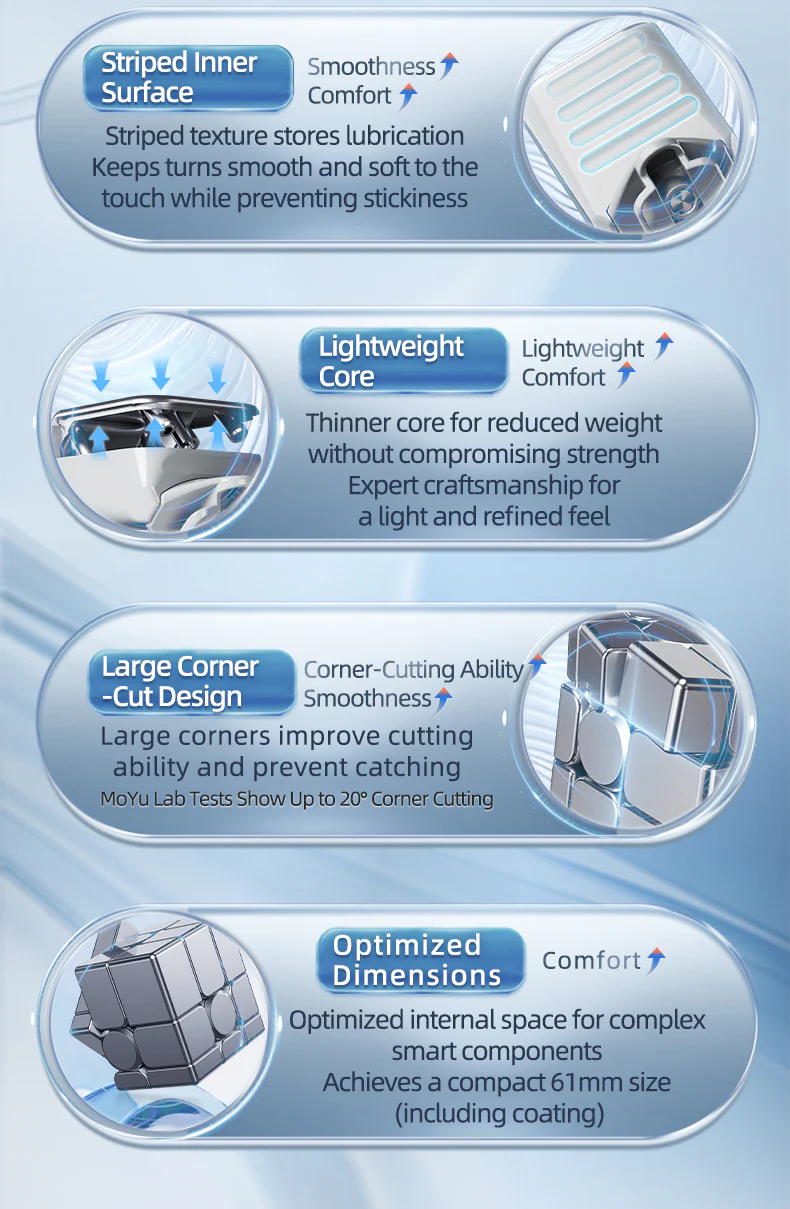 MoYu AI Mirror 3x3 (Ball-Core Magnetic) - Image 10