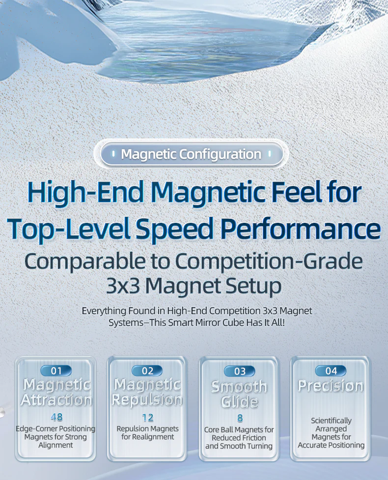 MoYu AI Mirror 3x3 (Ball-Core Magnetic) - Image 18