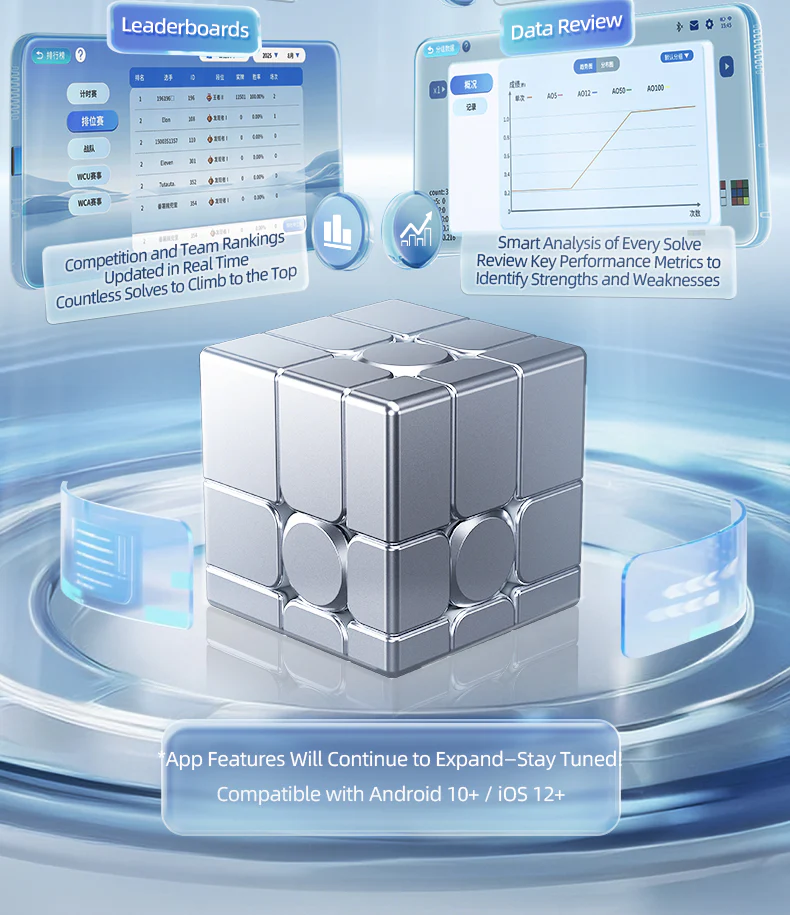 MoYu AI Mirror 3x3 (Ball-Core Magnetic) - Image 5