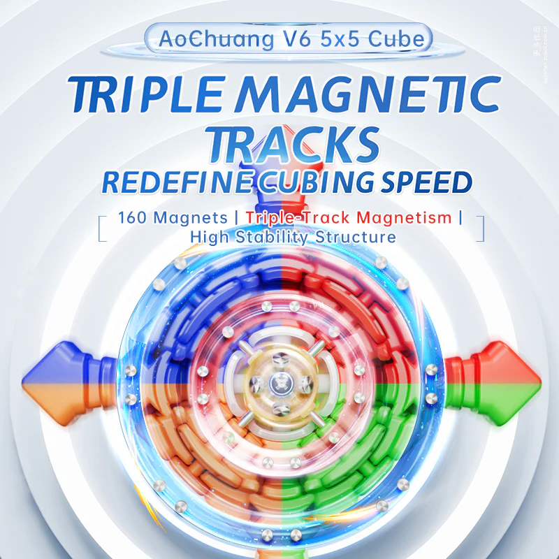 MoYu AoChuang V6 5x5 (Triple-Track + UV) - Image 2
