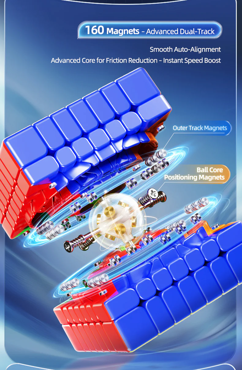 MoYu AoFu V5 7x7 (Triple-Track Magnetic) - Image 11