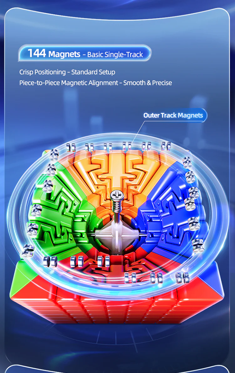 MoYu AoFu V5 7x7 (Triple-Track Magnetic) - Image 12