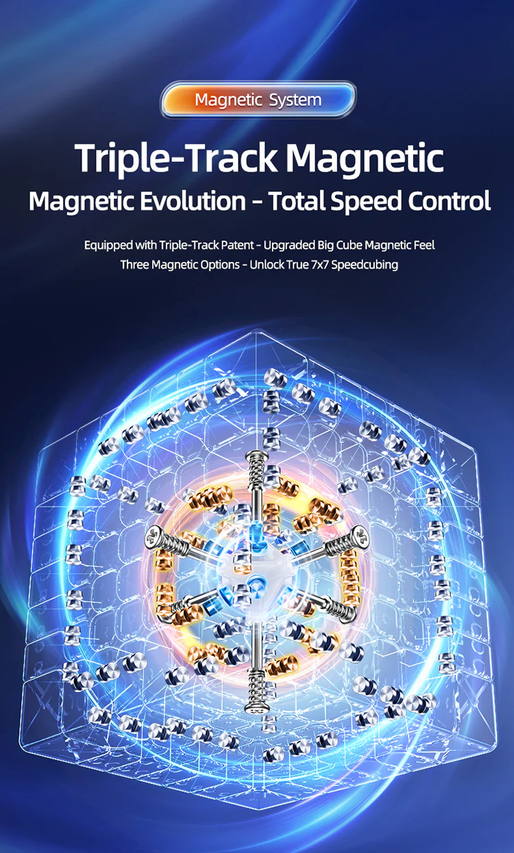 MoYu AoFu V5 7x7 (Triple-Track Magnetic) - Image 13