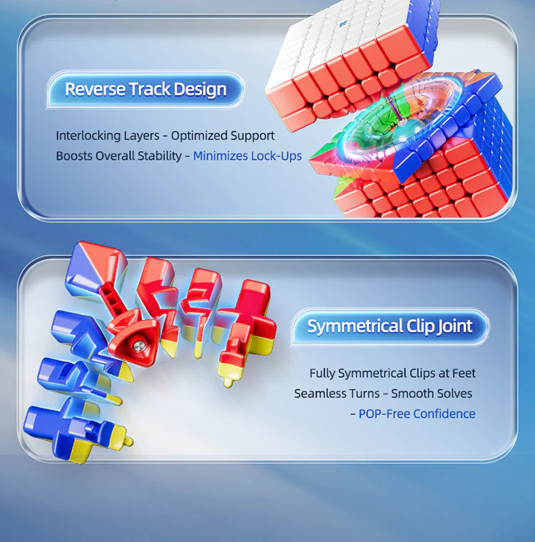 MoYu AoFu V5 7x7 (Triple-Track Magnetic) - Image 7