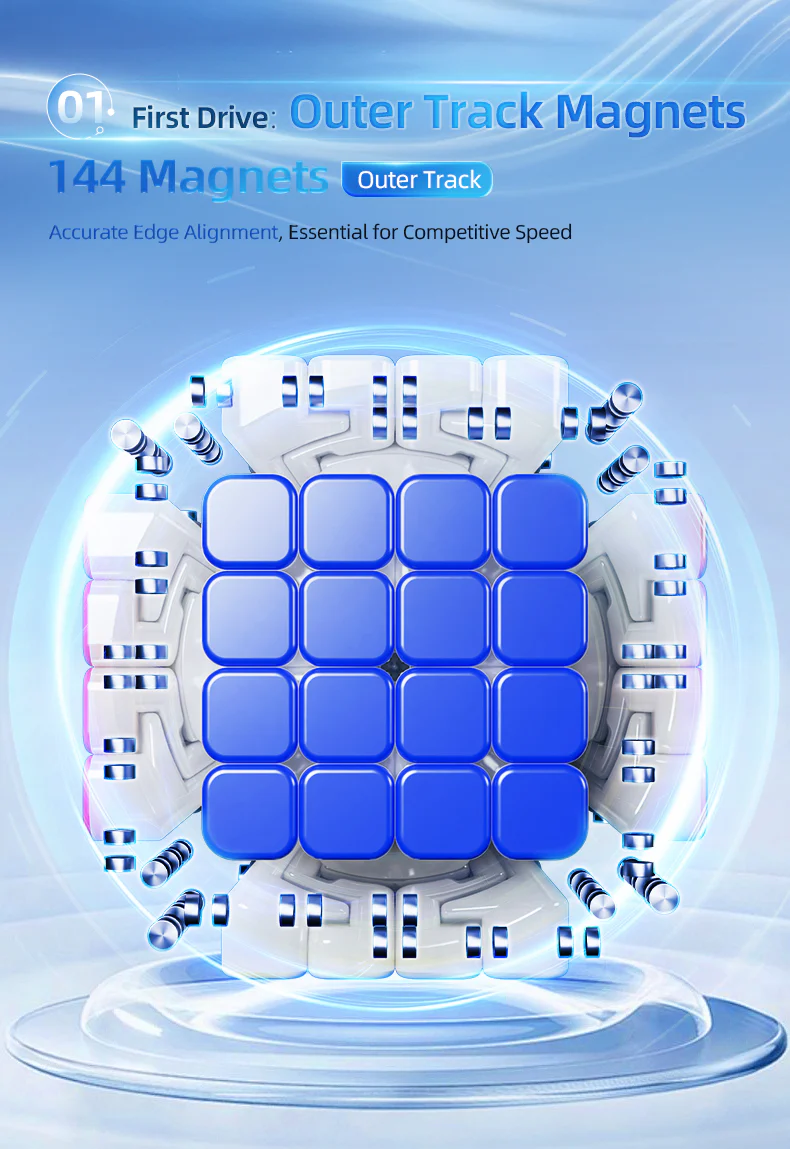 MoYu AoShi V4 6x6 (Single-Track Magnetic) - Image 13