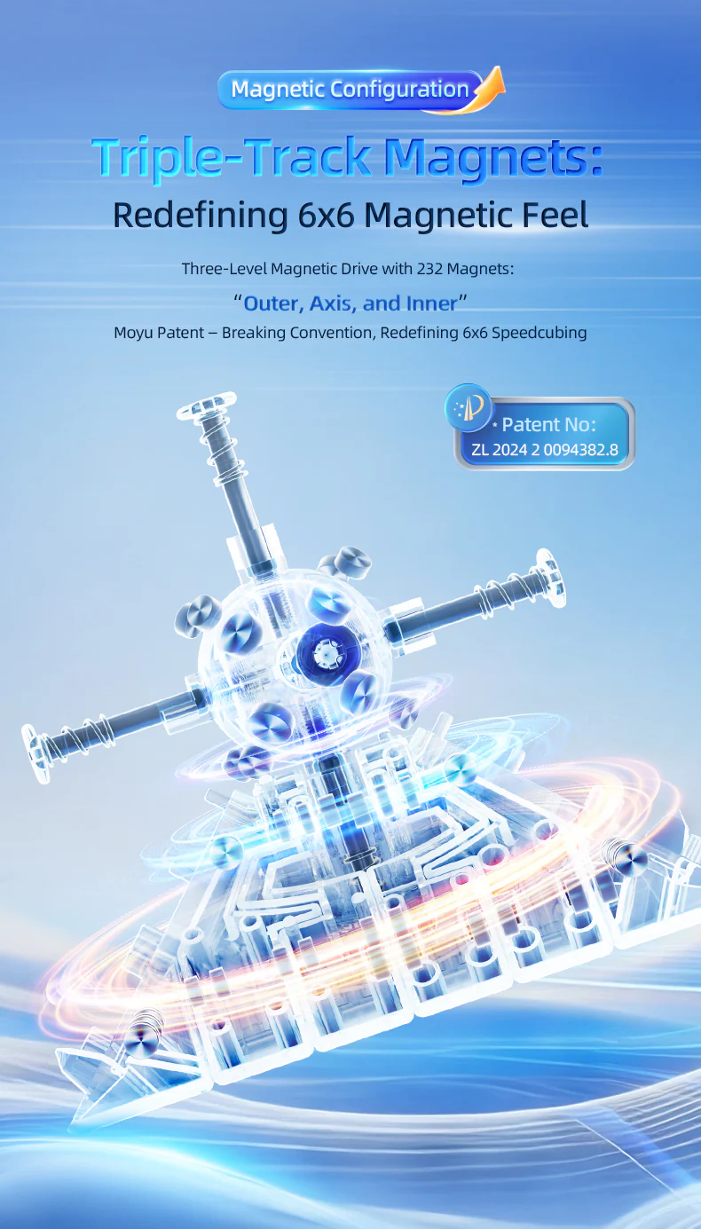 MoYu AoShi V4 6x6 (Single-Track Magnetic) - Image 12