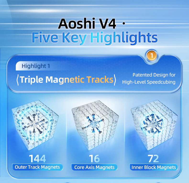 MoYu AoShi V4 6x6 (Single-Track Magnetic) - Image 11