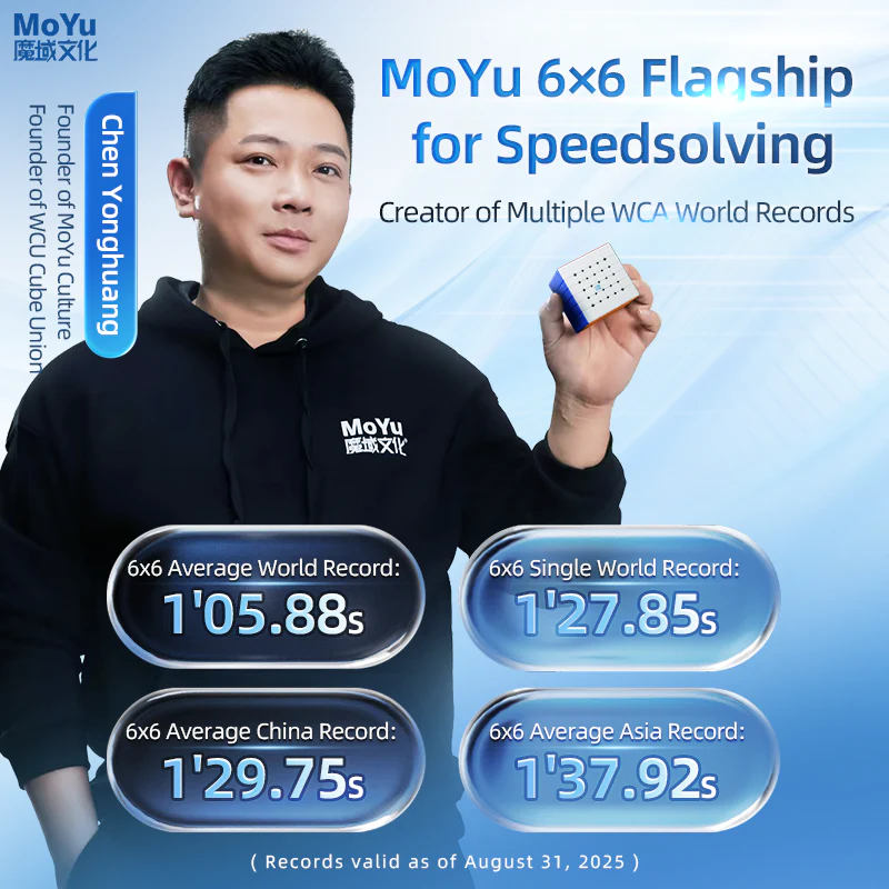 MoYu AoShi V4 6x6 (Single-Track Magnetic) - Image 4