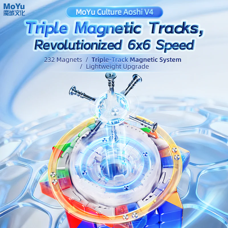 MoYu AoShi V4 6x6 (Single-Track Magnetic) - Image 3