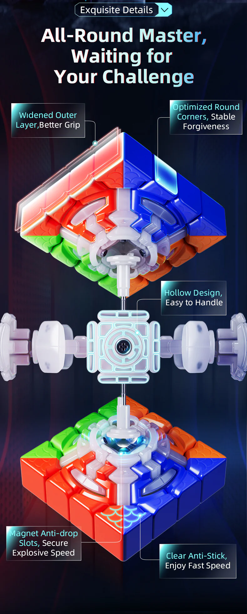 MoYu AoSu V7 4x4 (Triple-Track + UV) - Image 14