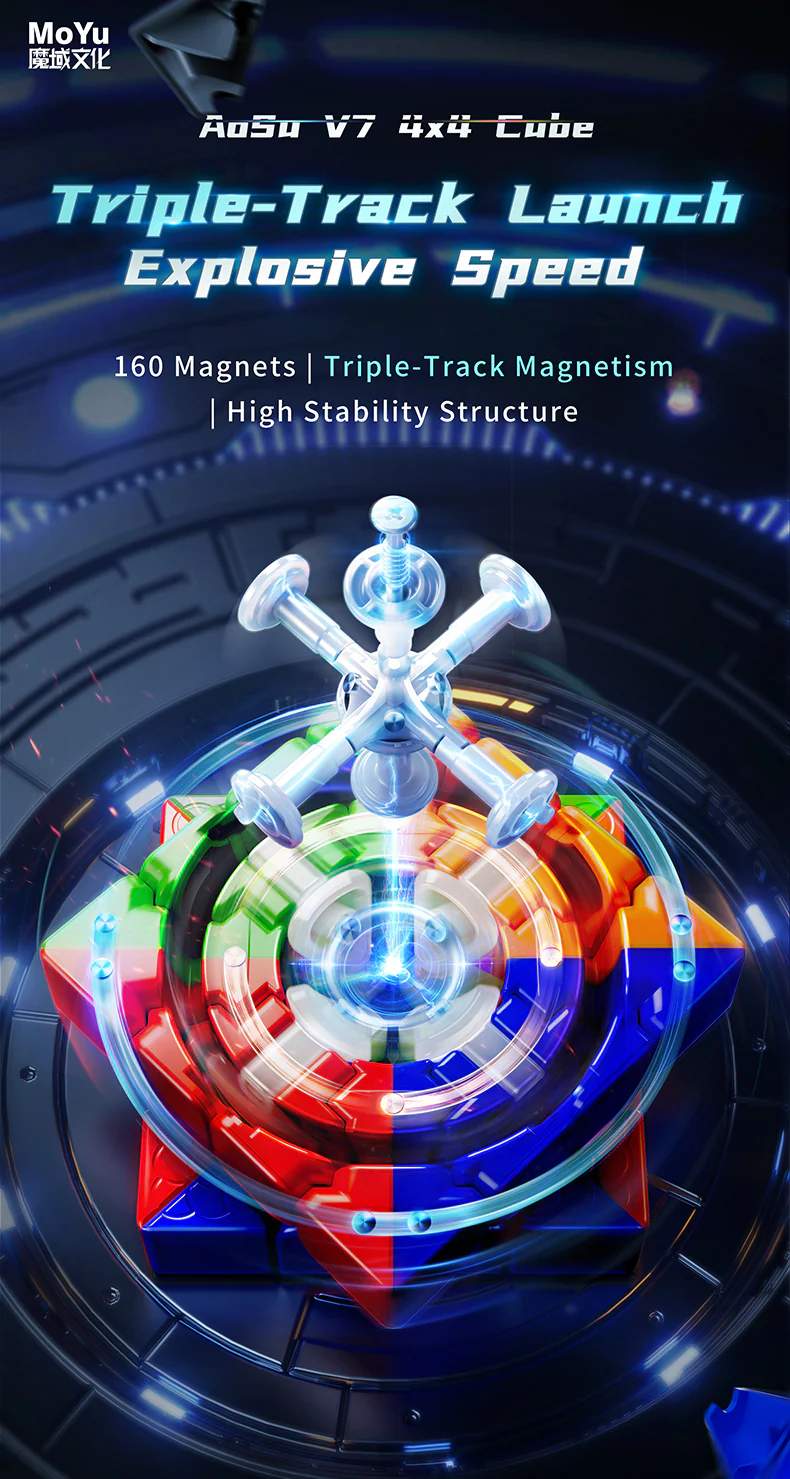 MoYu AoSu V7 4x4 (Triple-Track + UV) - Image 3