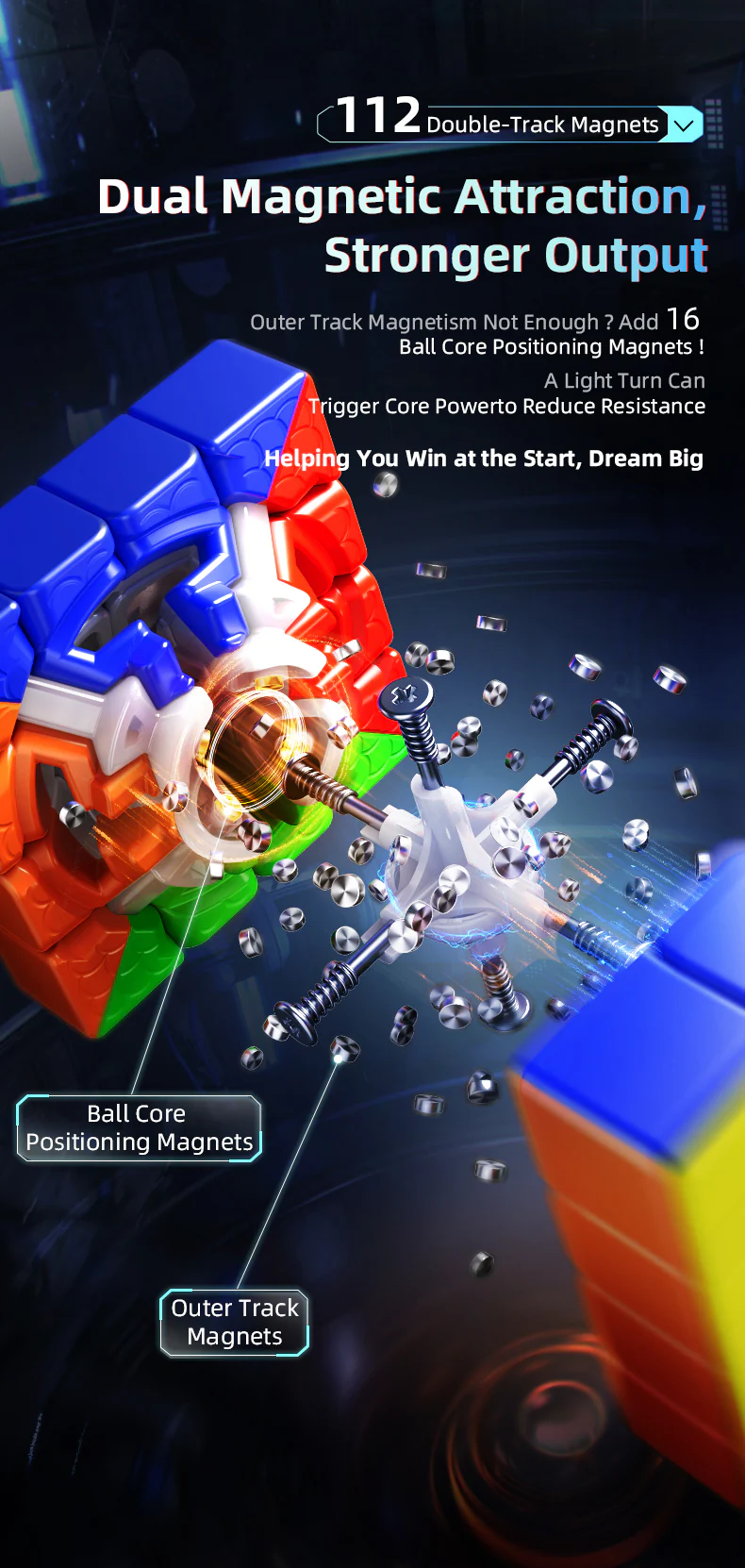 MoYu AoSu V7 4x4 (Triple-Track + UV) - Image 8