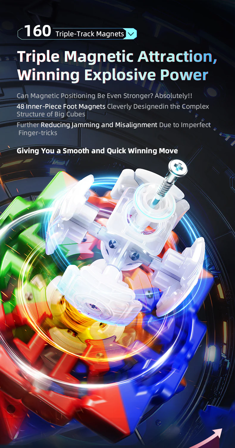 MoYu AoSu V7 4x4 (Triple-Track + UV) - Image 9